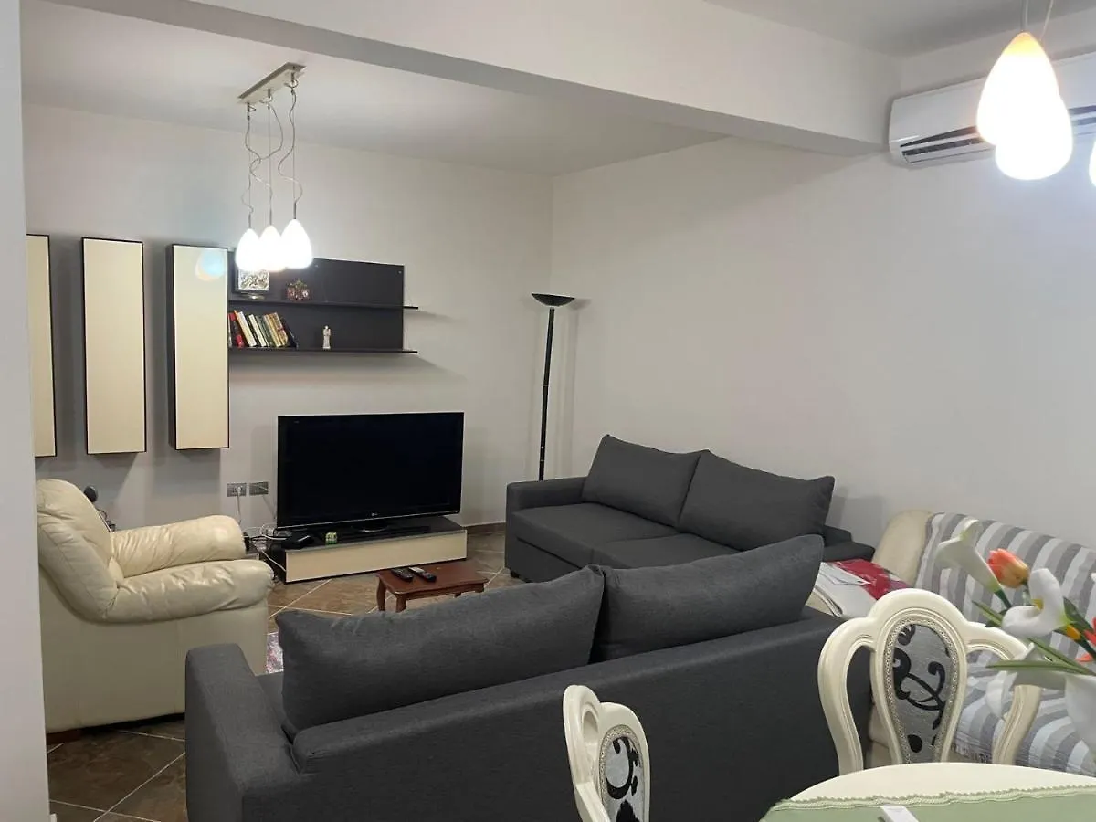 Contacten van Villa Mimoza